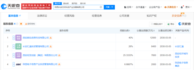 陜西長安芯材科技產(chǎn)業(yè)發(fā)展公司成立 注冊(cè)資本3億元，聚焦計(jì)算機(jī)軟硬件技術(shù)開發(fā)與銷售