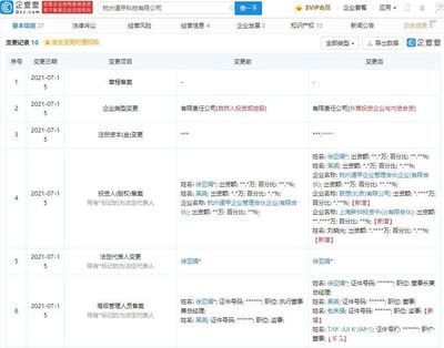 聯想戰略投資遁甲科技，布局智能家居與計算機軟硬件開發新賽道