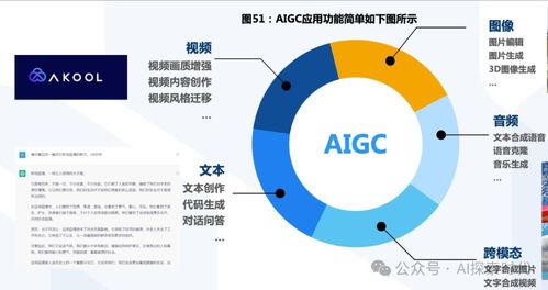大模型在產品開發中的挑戰與解決方案