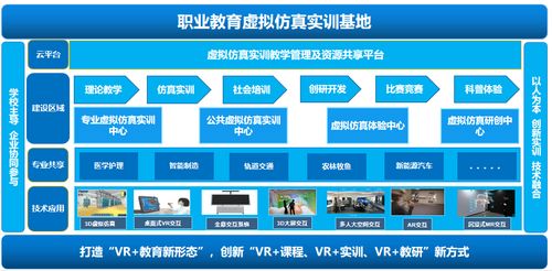 四維全景集團 索泰VR GO 3.0背包電腦北京代理商，引領移動計算與VR新體驗